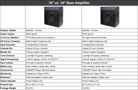Amplificateur de basse Gooermi KB500U 18 pouces 250W, combo professionnel pour guitare, haut-parleur électrique avec égaliseur graphique 7 bandes, son puissant