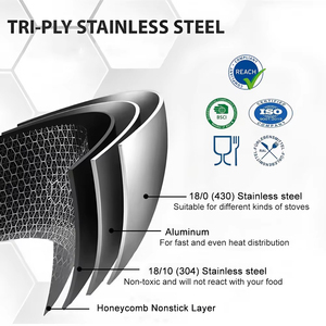 Bộ nồi chảo chống dính 8 món All Clad Triply 18/10 bằng thép không gỉ, thiết kế tổ ong, 3 lớp, kèm nắp, dùng được cho mọi loại bếp - Product Image 2
