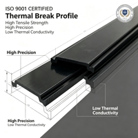 Bande thermique en polyamide en forme de C pour systèmes d'isolation des cadres de fenêtres en aluminium et des murs-rideaux