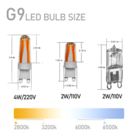 Mini ampoule LED G9 PC AC 110V/220V 2W 4W Filament COB Blanc Chaud 360 Degrés Super Lumineuse Dimmable pour Lustre Remplace 20W 30W