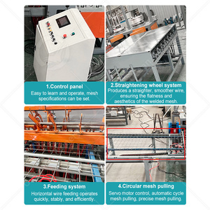 เครื่องผลิตตาข่ายลวดตาข่ายแรงอิฐคอนกรีตเชื่อมรั้วปีนเขาสำหรับป้อนอาหารมอเตอร์เซอร์โวมหาสมุทร - Product Image 5