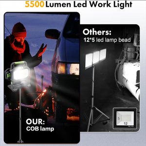 Перезаряжаемый рабочий свет - Product Image 2