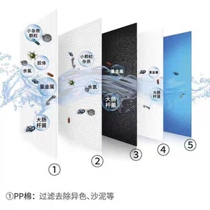 Stainless Steel Water Dispenser <b>Hot</b> <b>Cold</b> Commercial Electric Bottom Load Heating Freestanding - Product Image 3