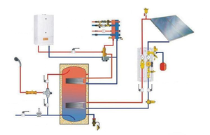 Tanque <span class=keywords><strong>de</strong></span> Agua Caliente <span class=keywords><strong>de</strong></span> 300 Litros para Hogares Europeos, Tanque <span class=keywords><strong>de</strong></span> Almacenamiento Térmico con Bomba <span class=keywords><strong>de</strong></span> Calor - Product Image 5