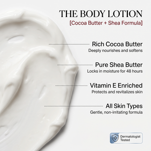 Loción Corporal Reparadora e Hidratante de 48 Horas con Manteca de Cacao, Karité y Vitamina E, Etiqueta Privada - Product Image 4