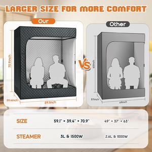 เต็นท์ซาวน่าพกพา BAFAN รุ่นโมเดิร์น ไฟฟ้า สำหรับใช้ในบ้าน ขนาด 4.9'x3.3'x5.9' สำหรับ 2 คน - Product Image 6