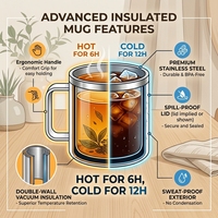 Tasses de voyage 14oz 12oz avec logo personnalisé, en acier inoxydable 304 à double paroi, isolées sous vide, pour le camping, le voyage, le café, avec poignée