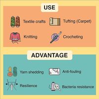 Benang Rajut DIY Campuran Mewah Ramah Lingkungan, Ringan, Super Lembut, Berumbai, untuk Pelapis, Merajut, Menjahit