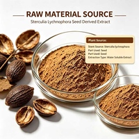Extrait de graines de Sterculia Lychnophora 10:1 en poudre hydrosoluble, matière première pour la formulation alimentaire et cosmétique, fourni directement par l'usine