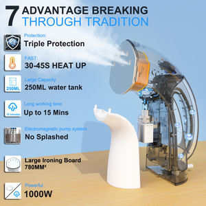 Stiratore a Vapore 2 in 1 per Vestiti e Ferro da Stiro 1000W, Riscaldamento in 30s, Serbatoio d'Acqua Portatile da 250ml, Vaporizzatore per Indumenti da Viaggio - Product Image 2