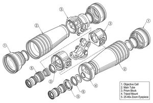 Jumelles semi-acromatiques 25X150 avec revêtement FMC en aluminium, garantie 1 an, pour la chasse, l'observation des oiseaux, l'observation astronomique ZC - Product Image 3