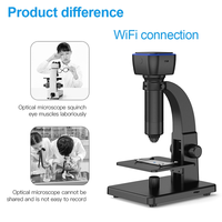 315-W mikroskop optik elektronik Digital, kamera mikroskop Wifi tanpa kabel PC perbesaran 5MP