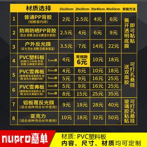 ป้ายอะคริลิค Nupro ขนาด 20x30 ซม. 30x40 ซม. 40x50 ซม. สำหรับใช้ในโรงงาน โซนการผลิต แบ่งพื้นที่ ใช้กับเครื่องจักร - Product Image 1