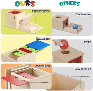 Dropshipping 4 en 1 juguetes educativos Montessori Waldorf objeto moneda tejido permanencia caja Desarrollo Educativo juguetes de madera - Product Image 6