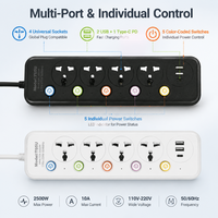Stop Kontak Listrik Universal 5 Lubang dengan Dual USB Charging, Saklar Independen, Kabel Ekstensi, dan Kabel Khusus untuk Rumah Kaca