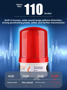 Jiuzheng QY-01 – Gyrophare magnétique rechargeable avec alarme sonore et lumineuse, non-réfléchissant, portable - Product Image 3