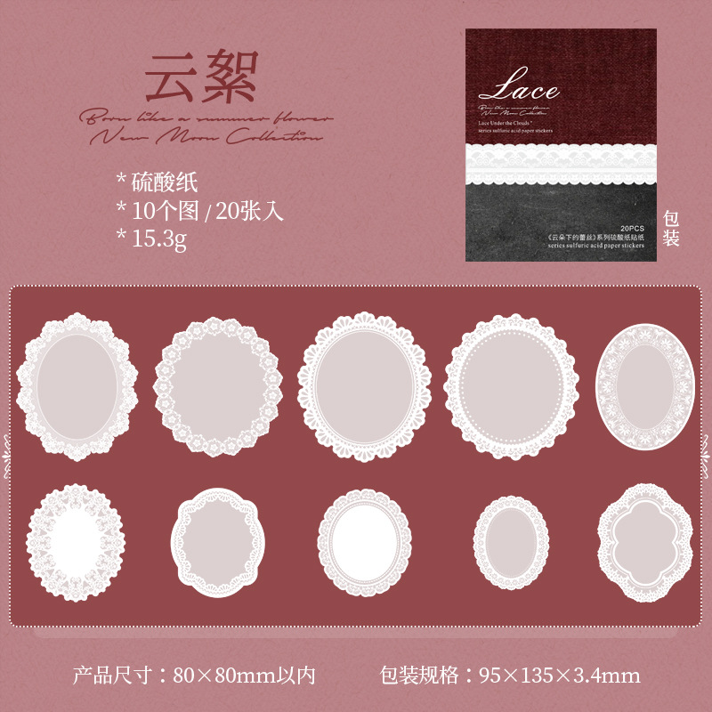 A Cloud-like Cotton