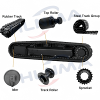 En gros : Accessoires pour mini-excavatrice, Chenilles en caoutchouc, Roues motrices, Galets tendeurs, Galets inférieurs, Galets supérieurs, Groupes de chenilles en acier, Pièces de train de roulement