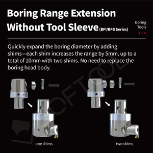 Barra alesatrice di precisione ad alta precisione personalizzabile OEM ODM strumenti di alesatura fini in acciaio testa per centro di lavorazione - Product Image 6