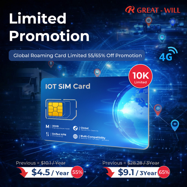 International Roaming IoT SIM Card Global Roaming GPS Tracker for Dashcam 2G-4G/LTE/Cat1 Network Support 1 Year Warranty 50%