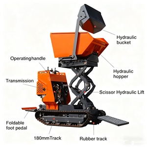 GaoHong 500L Limited Stock Mini Crawler Concrete Mixer <strong>Smallest</strong> Transporter Hydraulic <strong>System</strong> - Product Image 5