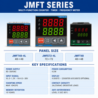Compteur électronique multifonctionnel JMFT de haute précision, double affichage LED, compteur numérique, minuterie, fréquencemètre, mémoire de coupure de courant