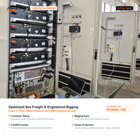 Armoire de stockage d'énergie liquide refroidie par liquide de 261 kWh, système de stockage de batteries C&I de 125 kW