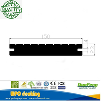Plancher en bois composite WPC pour terrasse extérieure, planches de terrasse en composite plastique