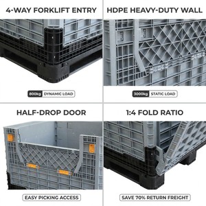 Contenitore Pieghevole per Pallet con Coperchio in HDPE 1200x1000, Scatola Sigillata Collassabile per Elettronica e Dispositivi Medici - Product Image 2