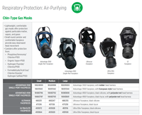 Casque de sécurité MSA V GUARD à visière intégrale certifié CE en HDPE pour l'ingénierie, la construction et l'exploitation pétrolière, fabriqué aux États-Unis, garantie 1 an