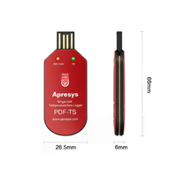 Termómetro Digital Apresys Desechable, Conexión USB, IP67, Generación Automática de PDF y CSV, Sin Necesidad de Software, para Uso Médico y Agrícola