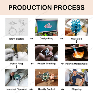 Biểu Tượng Tùy Chỉnh Tối Giản Rose Gold Plated Bạc 925 Ban Nhạc Người Đàn Ông Nhẫn Với Dây Thừng Xoắn Cạnh Unisex Đám Cưới Ban Nhạc Cho Cặp Vợ Chồng - Product Image 4