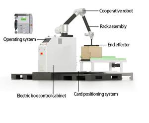 <span class=keywords><strong>Robot</strong></span> de palettisation électrique collaboratif pour sacs de 25 kg/50 kg, canettes, cartons, films, contrôlé par PLC, facile à utiliser, haute sécurité, pour le tabac et les produits alimentaires - Product Image 5
