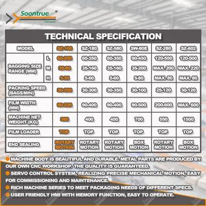 Otomatik Servo tek çikolata blok plastik torba Flowpack yastık akışı paketleme makinesi üreticileri - Product Image 3
