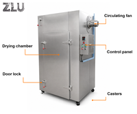 Four de séchage électrique automatique en acier inoxydable à économie d'énergie pour herbes, viande séchée et feuilles de vanille, idéal pour l'agriculture