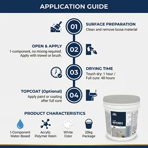 Strong Adhesion High Bonding Finishing Putty Firm Smooth Surface Filling Base Material For Multi Substrate Wall Final Polishing - Product Image 2