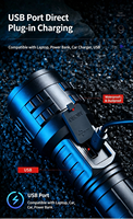 Lampe torche USB rechargeable étanche 3000 lumens avec zoom, fonction Power Bank et marteau de sécurité en alliage d'aluminium pour le camping