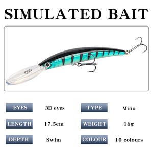 Xinyu <b>Fishing</b> Tackle Minnow <b>Lure</b> 15.3cm 16g Midwater Bait For Bass Freshwater Sea <b>Fishing</b> Hard <b>Lure</b> Set Of 10 - Product Image 5