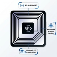 Étiquettes RFID vierges en gros, autocollants NFC, étiquettes de forme rectangulaire, étiquettes NFC RFID RFIDHF
