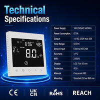 Termostato Inteligente WiFi Tuya Programable Semanalmente para Calefacción por Suelo Radiante, 16A 25A 5500W, Certificado CE, OEM, 100v-240v, Proveedor