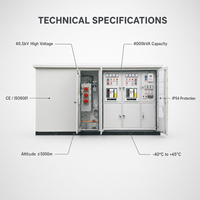 Solution Plug and Play pour sous-station complète 35kV 40.5kV avec système de surveillance intégré, privilégiée par les entrepreneurs EPC solaires