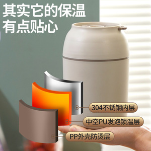 304 Stainless Steel Thermal Food Jar 500Ml <b>Leak</b> Proof <b>Sealed</b> Lid Portable Lunch Box <b>For</b> Office Workers Students Adults - Product Image 5