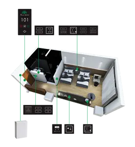 DOUBLE ROOM Greentech Guest Room Management Control Hotel System