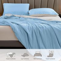 Couette légère et écologique OEM pour l'été, respirante, lavable, unie, garnie de polyester, pour la maison et l'hôtel