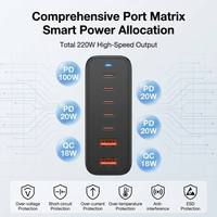 Estación de Carga de Escritorio Multi-Puerto GaN³ de 120W 155W 200W 220W para Múltiples Dispositivos, con Carga Rápida PD USB-C QC3.0 USB-A