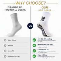 Chaussettes de sport de performance pour hommes, de football et d'entraînement, avec design coussiné, en nylon, personnalisables, de marque Grip Manufacturer