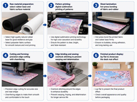 Tapis de souris de jeu Anime Cherry Blossom, tapis de bureau doux en micro-tissu, surface tissée antidérapante, design personnalisé