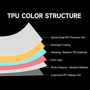 Film de protection de peinture auto-cicatrisant TPU PPF transparent haute brillance anti-rayures anti-jaunissement 7,5 mil pour protection automobile en rouleau - Product Image 6