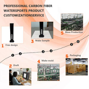 Albero in Carbonio OEM GY-AXIS Ultra PRO 80cm ad Alto Modulo 800mm per Kitesurf, Foil Board, Wakefoil, Sport Acquatici e <span class=keywords><strong>Surf</strong></span> - Product Image 5