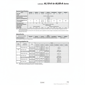 Graisseur de type modulaire SMC Pneumatics AL30-03-A pièces pneumatiques - Product Image 1